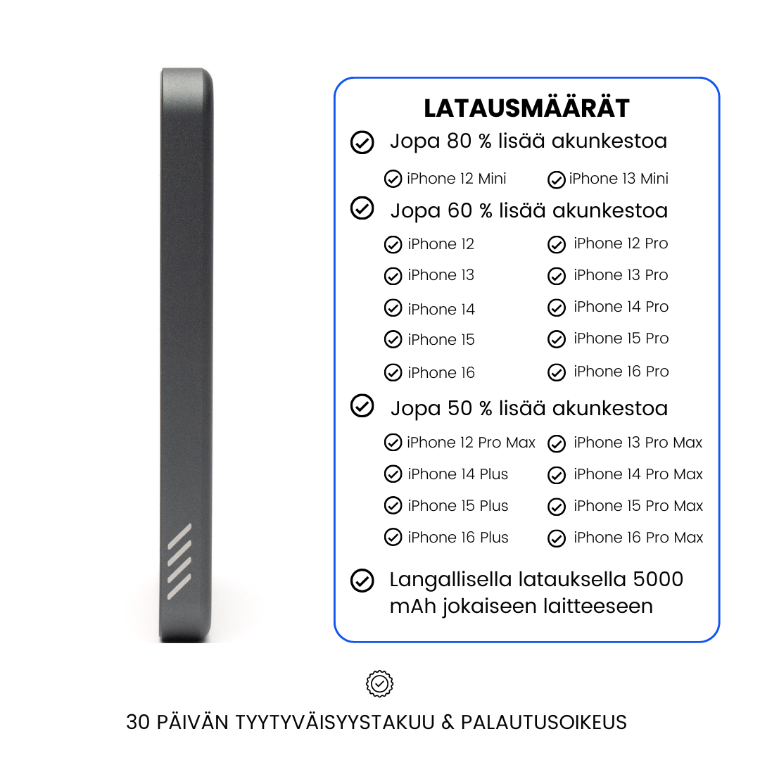 Bestseller Bundle